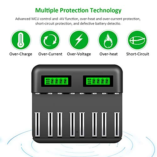 Snado AA AAA C D batterijlader, 8 sleuven slimme snellader met LCD-scherm voor AA AAA C D Ni-MH/Ni-Cd oplaadbare… - Afbeelding 5