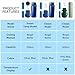 Omoojee Insulin Cooler Travel Case, TSA Approved Medicine Cooler for Travel with 2 Biogel Ice Pack, Diabetic Insulin Medication Cooling Case (Green)