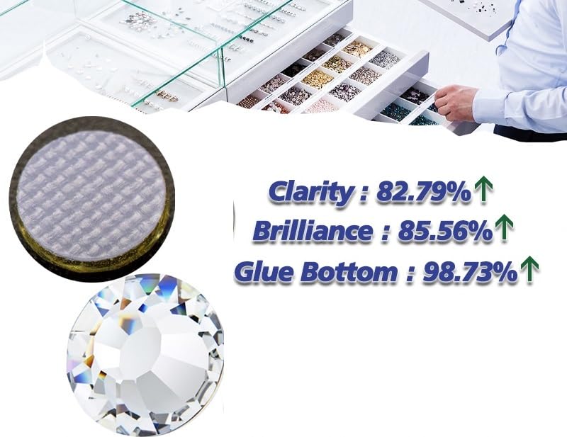 AA Glass Hot Fix Crystal Rhinestones Flat Back Iron On Clear Strass Stones For DIY Clothes Fabric Decorations - (Color: White Opal/Size: SS6-1440Pcs)