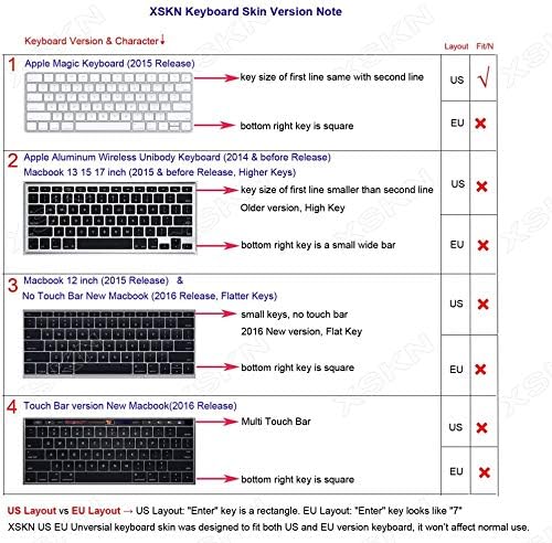 Funda de Teclado Silicona en Árabe para Apple Magic Keyboard miniatura 7