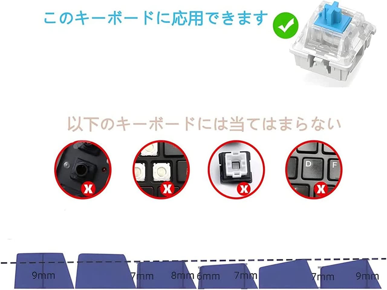 Amazon.co.jp: FENGREN 進撃の巨人 グッズ キーキャップ 四大兵団 4個 