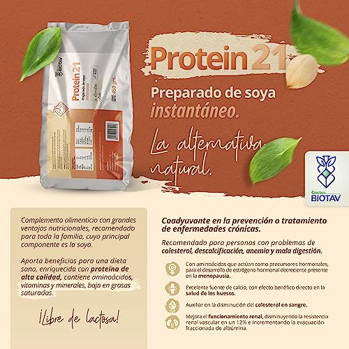 Proteínas, Imagen adicional