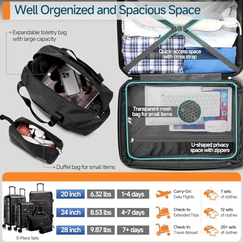 Image of Hoteel Luggage Sets 5 Piece, 4-Year Warranty, Carry-On Luggage with Dual-Spinner Wheels, ABS Hard Shell Suitcase with TSA Locks, Lightweight Luggages for Travel, BLACK(20IN /24IN /28IN /DB /TB)
