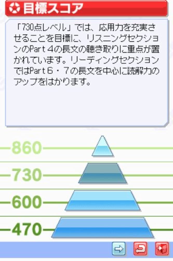 TOEIC (R) TEST 4本まとめ DS Amazon | TOEIC(R)TEST DS トレーニング | ゲームソフト