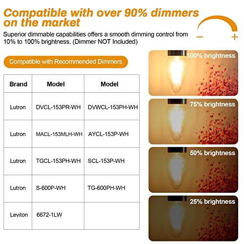 Brimax F15 4W Led Porch Light Bulbs Outdoor, Equivalent 40W Incandescent Bulb, E26 Medium Base Dimmable 2700K Warm White Flame Wrinkle Glass, Led Post Bulbs For Ceiling Fan And Lantern Lamp, 4Pack #TOP2