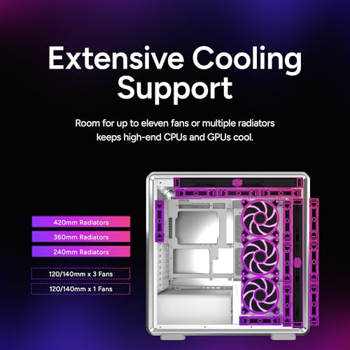 Image of Cooler Master MasterFrame 600 Mesh Silver Aluminum ATX Mid-Tower PC Case + V4 Alpha 3DHP CPU Air Cooler High Airflow Bundle