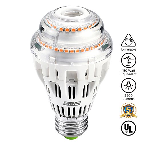 Outdoor TV Antenna, Antop HDTV Flat Panel Amplified HDTV Antenna Big BOY 80 Mile Multi-Directional Reception with 4G LTE Filter and Smartpass Amplified (40ft Coaxial Cable Include)