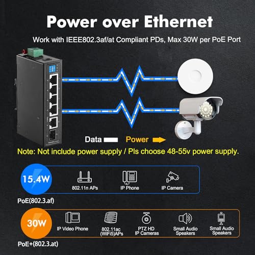Switch Industrial Gigabit PoE de 6 Puertos MokerLink con Riel DIN, 4 Puertos PoE 100/1000Mbps, Estándar IEEE 802.3af/at (PoE+), 1 Uplink Gigabit, 1 SFP, Montaje en Riel DIN y Pared, Carcasa de Metal Negro miniatura 3