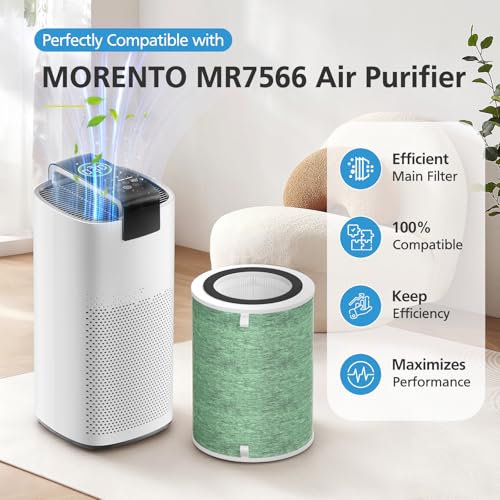 Image of MR7566 Replacement Filter Compatible with MORENTO MR7566 Air Purifier for Home Large Room, 4-in-1 High-Efficiency MR7566-WF for Odor and Smoke, MR7566 Filter for MORENTO, 2 Pack