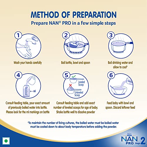 Nestle-NAN-PRO-2-Follow-up-Formula-Powder-After-6-months-Up-to-12-months-Stage-2-400g-Bag-In-Box-Pack