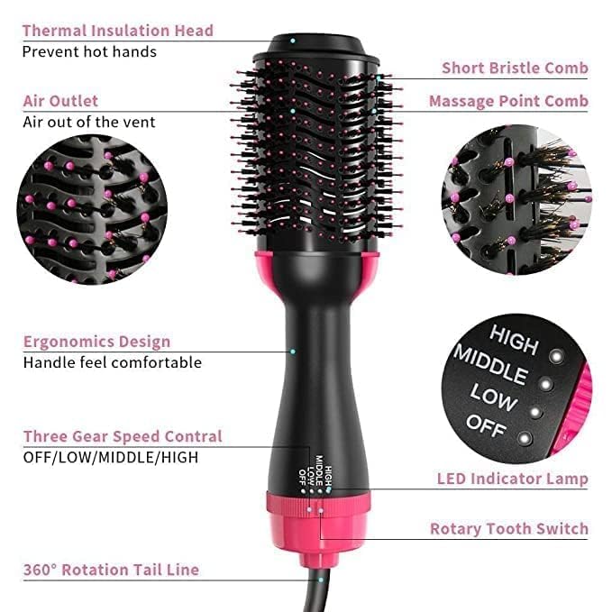 Image of BRAHMANIVILLA Multifunctional Hair Dryer with Multiple Attachments for Styling Drying, and Volumizing Lightweight and Fast Drying for Perfect Hair Every Day