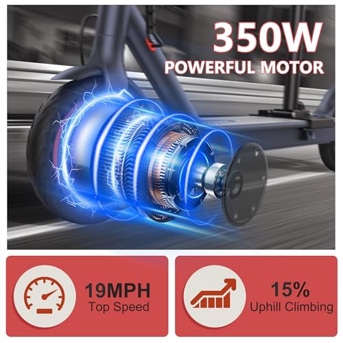 Image of MAXSHOT Electric Scooter for Adults, 8.5 /10 /14 inch Tires, 19 /22Mph, 350W /500W Motor, 21-28 Miles Range, Folding E-Scooter with Dual Suspension,APP Control