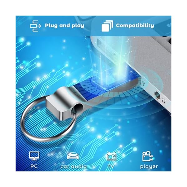 kacbuy USB Stick High Speed Speicherstick wasserdichte USB-Flash-Laufwerk für Laptop/Tablet/Computer – Bild 3