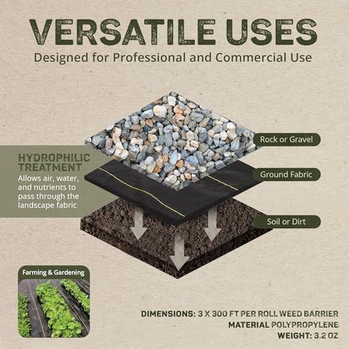Image of Dewitt Sunbelt Weed Barrier Fabric 3.2 oz, 3 x 300 Feet - Heavy-Duty