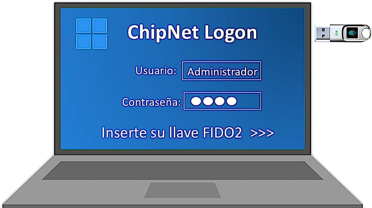 FIDO2 + U2F und digitales Zertifikat - USB A und C - Fingerabdruckprüfung - PassKey® FIDO2 BioPass - ChipNet ID - Spanisches Unternehmen mit persönlicher Unterstützung.