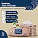 REFRESHIFY Dog Wipes for Paws and Butt - Coconut Scented (Pack of 400) - Pet Wipes for Dogs and Cats - Deodorizing Non Toxic Dog Wipes, +12 Additional Travel Wipes