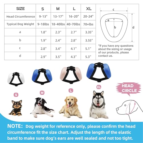 derYEP Hunde-Ohrenschützer für Gehörschutz, 29 dB NRR, Ohrenschützer, Lärmschutz (klein, Rosa)