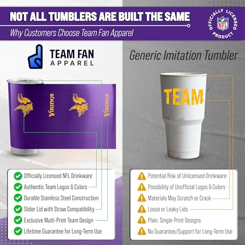 Image of Minnesota Vikings NFL 20oz Stainless Steel Insulated Tumbler, Slider Lid | Officially licensed Vikings drinkware; double-wall vacuum construction; cupholder compatible; BPA-free; hand wash only