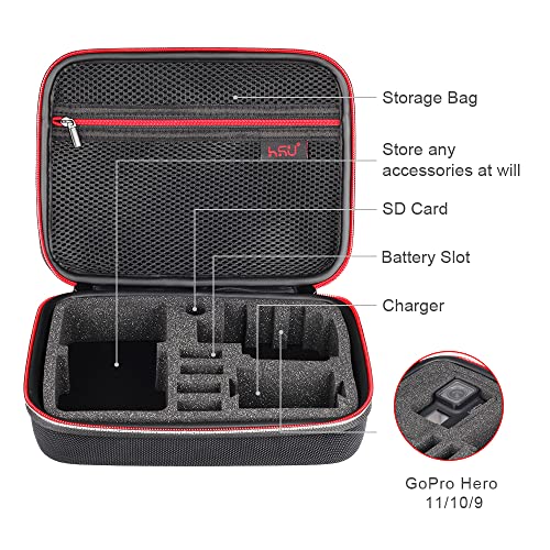 image for HSU Middle Protective Carrying Case for GoPro Hero 13, 12, 11, 10, 9, 
