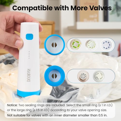 Image of Portable Electric Pump for Vacuum Storage Bags, Cordless USB-C Rechargeable Space Saver Bag Accessory for Clothes, Blankets, Bedding, Luggage and Travel, Bags Not Included