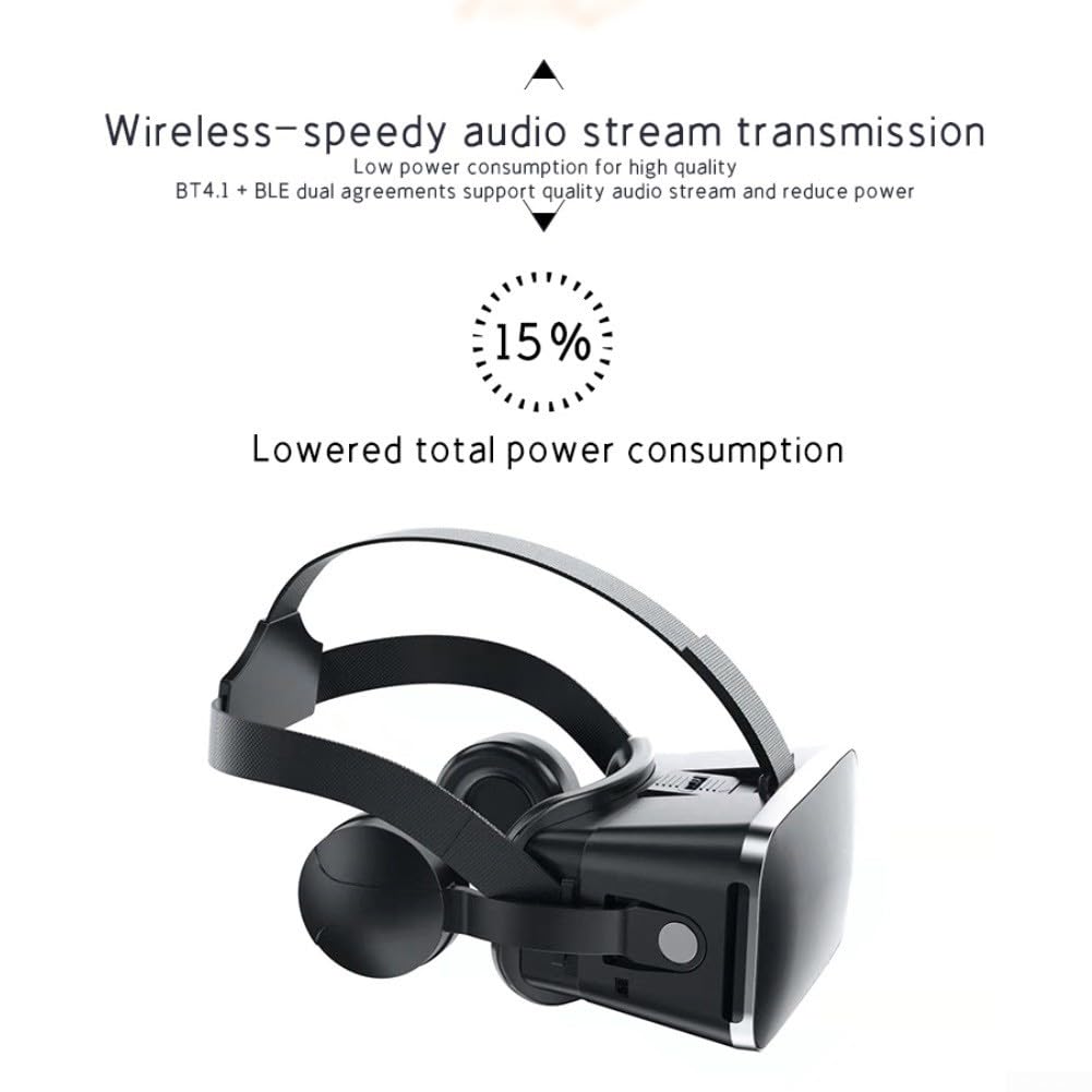 Auricolare VR immersivo per cellulari, cuffia VR per telefono, per iOS e per dispositivo Android per video 3D del telefono