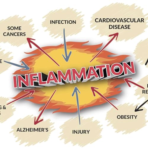 Inflammation