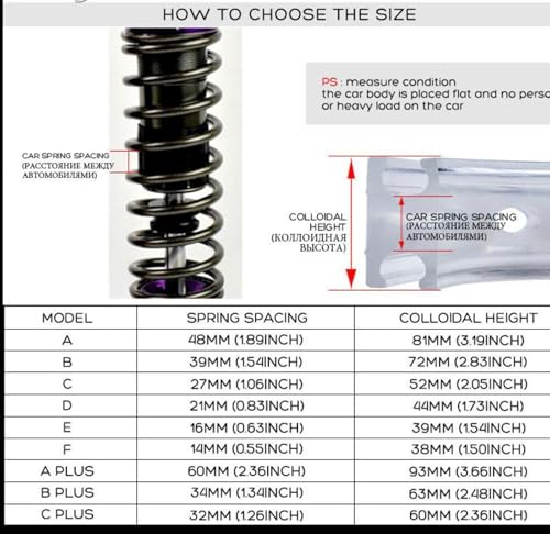 Image of Buffer Rubber Heavy Duty Car Coil Spring Buffer For Increasing Car Height, Shock Absorber And Stabilizer Suspension Accessories (TYPE-C SHOCKER BUFFER RUBBER)