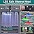HOMEDEC Black Full Shower Jets System, Ceiling Rain 16" LED Shower Faucet Set with 6 Pcs Body Sprays and Brass 3 Ways Thermostatic Valve, Can Use All At Once, 3/4inch Inlet Large Flow