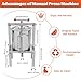 Fruit Wine Press 3.5Gallon/13.25L Manual Juice Maker Stainless Steel Fruit and Wine Press Nature Juice Making Press Machine with T-Handle for Cider Apple Grape Tincture Vegetables Honey Cheese