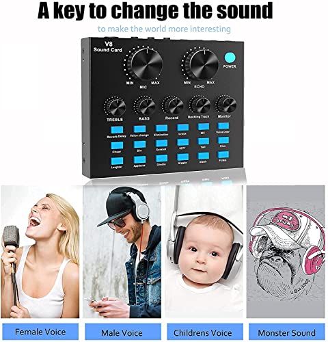 DJ Controller Mischpult Soundkarte, OMCGHOM Audio Interface Mischpulte Usb Mikrofon DJ Pult Mixer Voice Changer… - Image 6