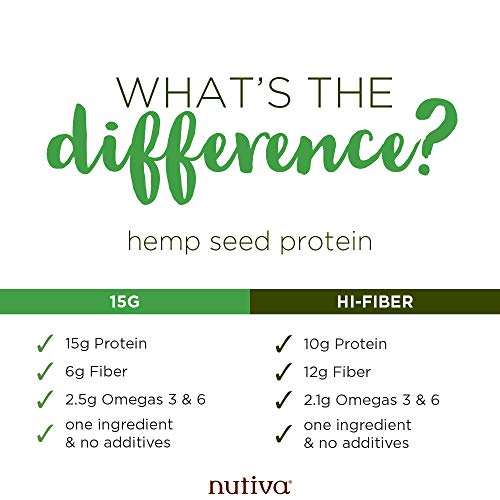 Nutiva Organic ColdPressed Raw Hemp Seed Protein Powder, HiFiber, 3