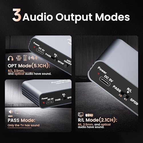 Image of avedio links 4K@60Hz HDMI ARC Audio Extractor with Optical | Optical SPDIF, RCA & 3.5mm AUX audio out. Supports LPCM 5.1 /DTS. Compatible with PS5, TV Box, Soundbar & Speaker