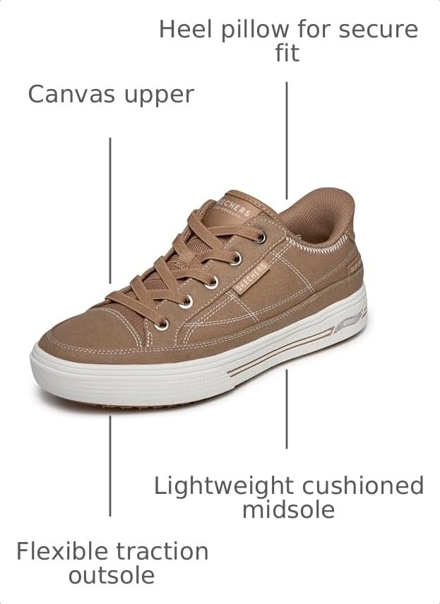 Image of Skechers Women's Arch Fit Arcade-See Ya There Hands Free Slip-ins Sneaker