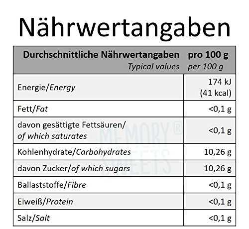 Bussy Kratz Drink 5 X 0 Ml Amazon De Lebensmittel Getranke