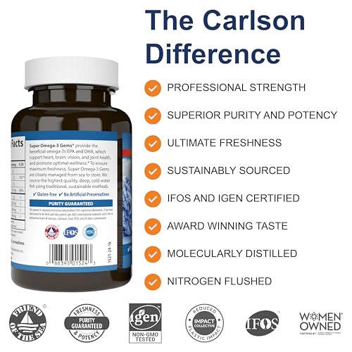 Omega-3 Fish Oil Capsules for Adults, 130ct