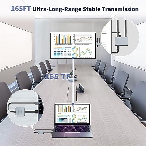Image of Wireless HDMI Transmitter and Receiver - Plug & Play 2.4 /5GHz Streaming Video /Audio from Laptop, PC to HDTV /Projector /Monitor