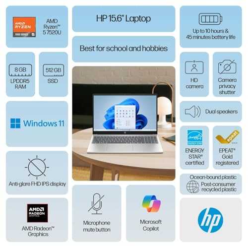 Image of HP Laptop, 15.6-inch Full HD, AMD Ryzen 5-7520u, 8GB RAM, 512GB SSD, Windows 11, Natural Silver