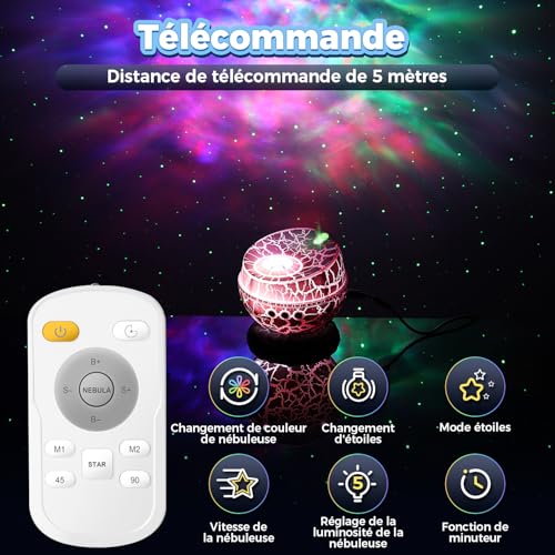 Photo complémentaire