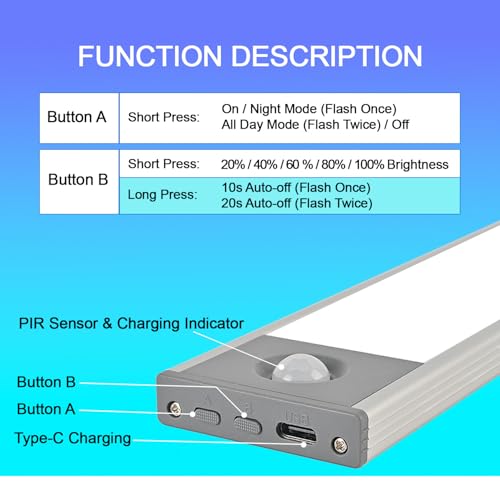 Under Cabinet Motion Sensor Light - 2 Pack for $9.98 - Image 5