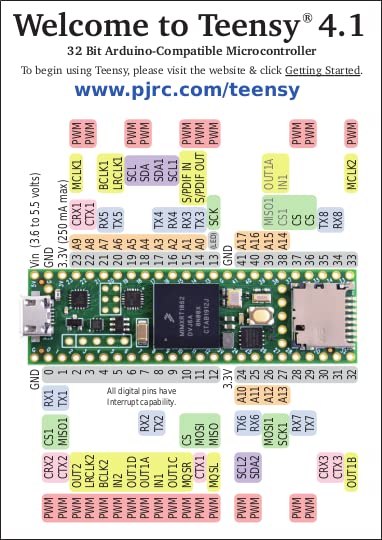 Teensy 4.1 version sans Ethernet carte USB PJRC pour prototypage audio