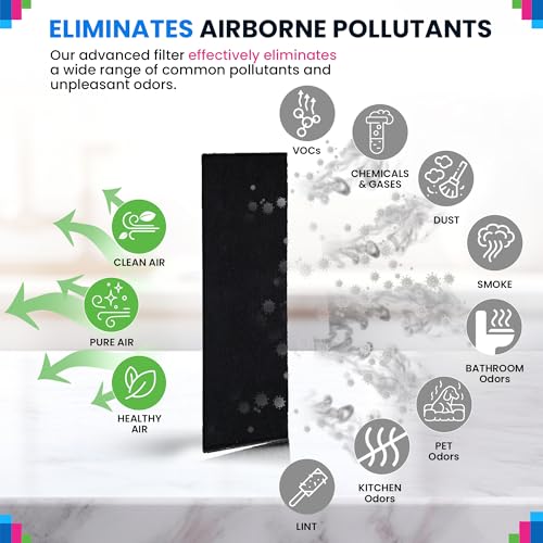 Image of Cut to Fit Activated Carbon Filter Sheet 6 inch x 48 inch - Activated Carbon Air Filter for Air Purifiers Window AC Air Vent And More - Charcoal Filters Effectively Absorb Odors & Freshens the Air (1-Pack)