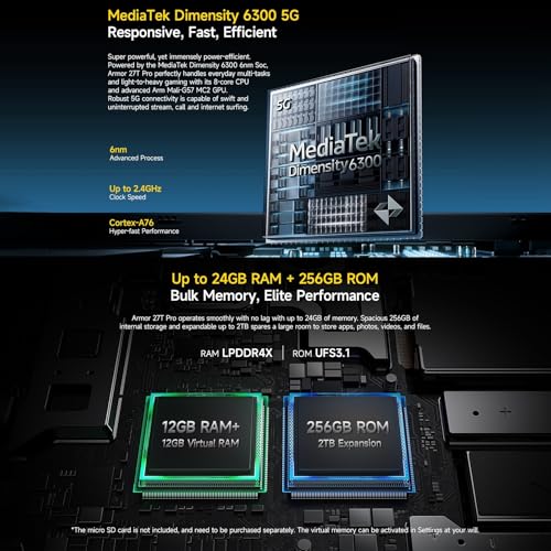 India-Gadgets-Ulefone-Armor-27T-Pro-5G-Rugged-Mobile-Phone-12Gb-256Gb-50MP-64MP-Night-Vision-Thermal-Camera-678-FHD-Display-IR-Blaster-Remote-10600mAh-Battery-with-33W-Fast-Charging