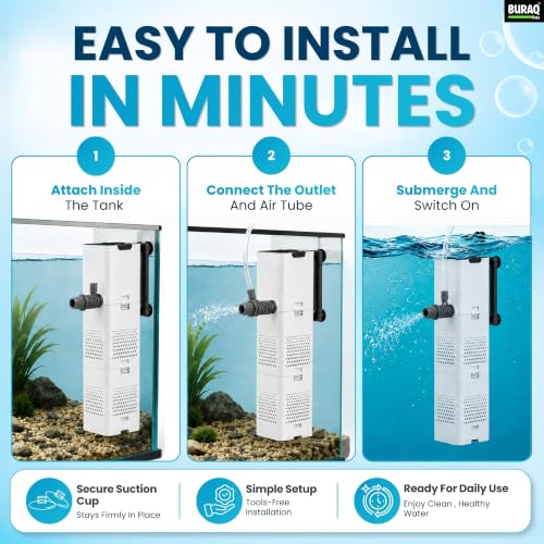 Image of BURAQ Pets XQP-1000F Aquarium Filter | 14W | 1000 L /H Up to 4 ft Fish Tank