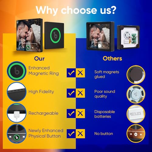 Imán Decorativo Personalizado Spotify para Refrigerador miniatura 4