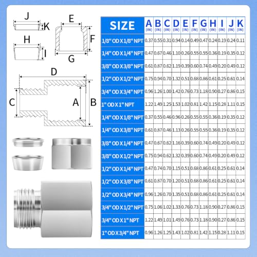 Image of ChillWaves 304 Stainless Steel Compression Tube Fitting, 1 /4 inch OD x 3 /8 inch NPT Female Compression Union Connector(2-PACK)