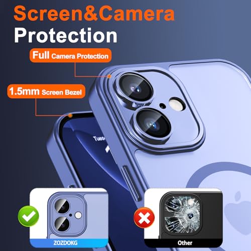 Image of for iPhone 16 Case with Privacy Screen Protector, Light Blue