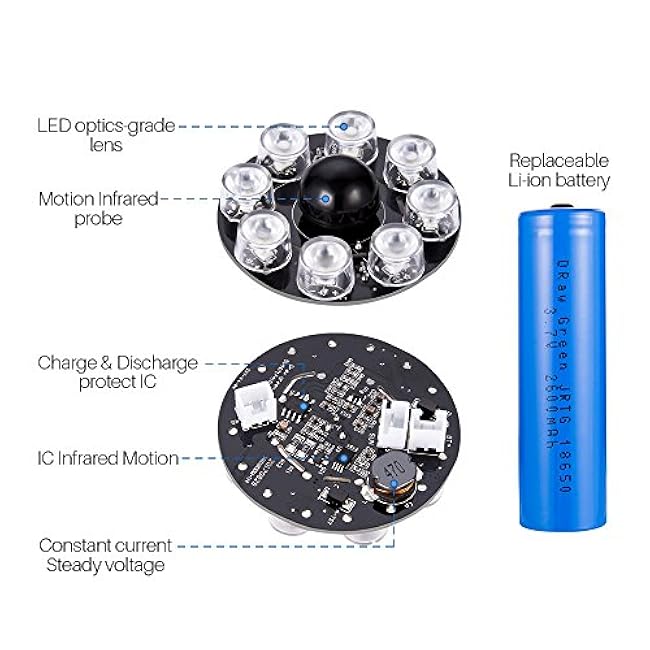 Motion Sensor Outdoor Solar Lights Waterproof Aluminum alloy(Not plastic) Solar Spot Lights, Solar Motion Detector Lights for Outside Patio Porch Wall Driveway Garden, 100-Week FREE Refund/Replacement