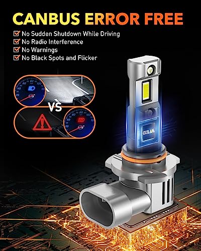 OXILAM Upgraded 9005 9006 LED Bulbs Combo, 600% Ultra Brighter, 1:1 Mini Size, 6500K Cool White, 9005/HB3 9006/HB4 Halogen Replacement, Canbus Ready, Pack of 4 - Image 6