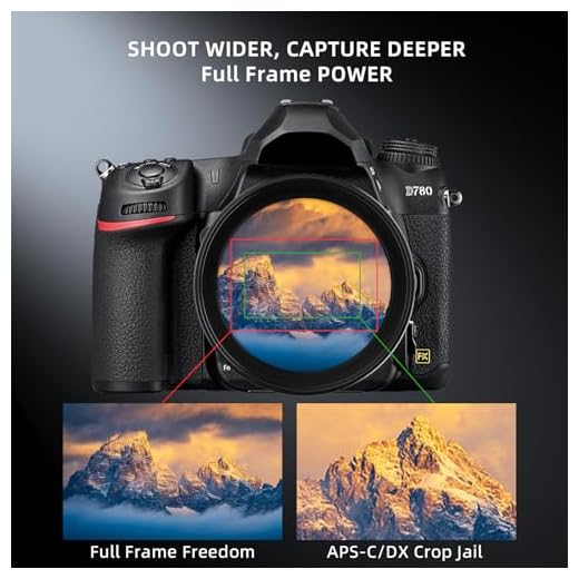 Yanuoda 420-800mm Telephoto Zoom Lens