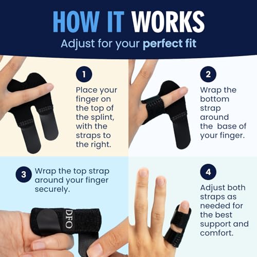 Image of Dr. Frederick's Trigger Finger Splint - 2 ct - HSA /FSA - Pinky & Thumb - Padded Brace for Arthritis, Mallet Finger, Tendonitis, Trigger Thumb - Adjustable, Doctor-Developed - Small Black (Pack of 2)